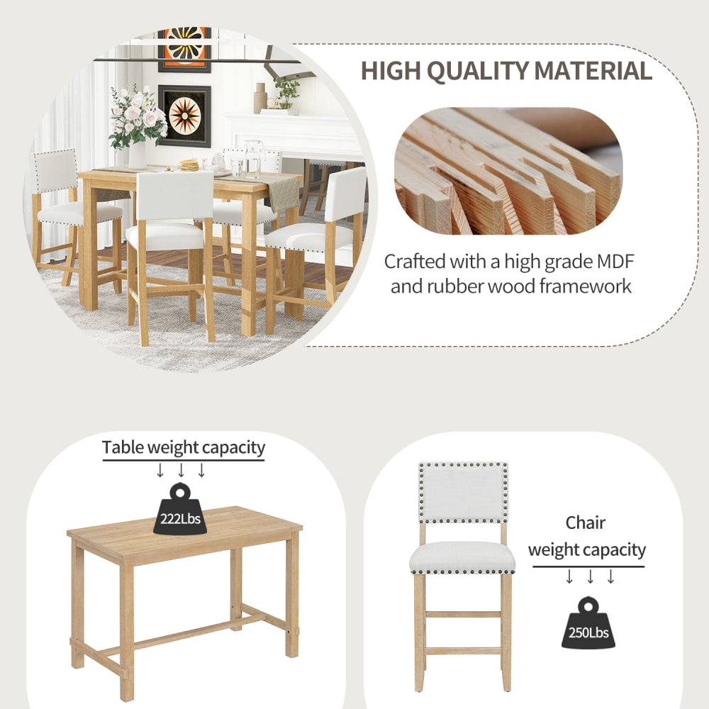 Avila Dining Set, Set of 5